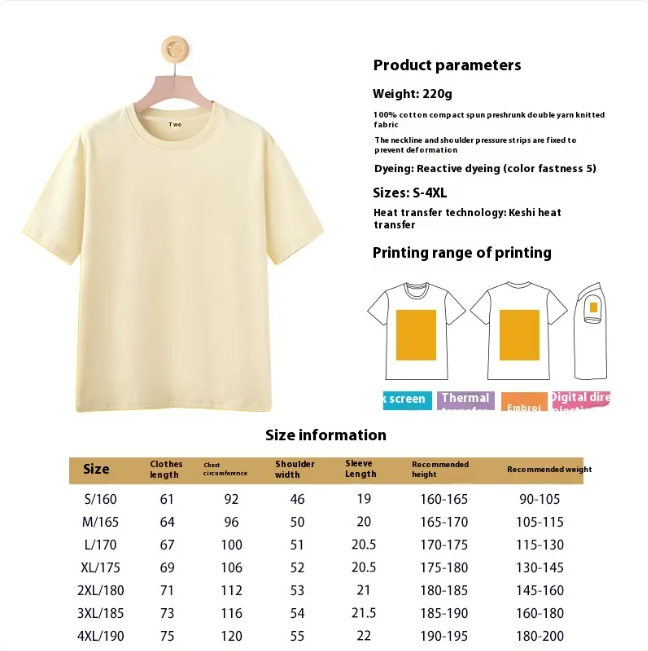 Men&