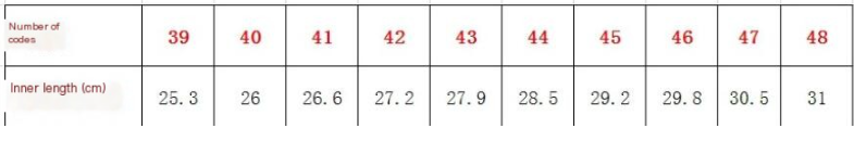 Size chart for men&